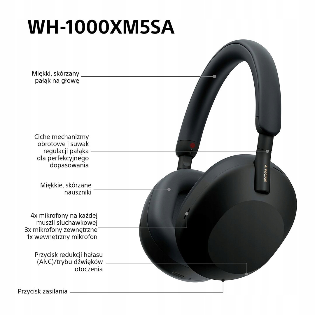 Słuchawki bezprzewodowe wokółuszne Sony WH-1000XM5SA czarne (Powystawowy)